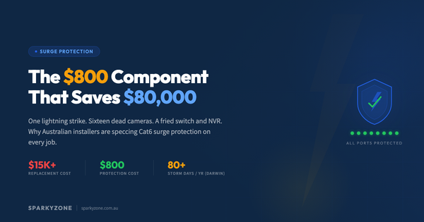 Cat6 Surge Protection: The $800 Component That Saves $80,000