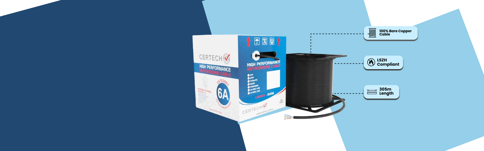 CAT6 & CAT6A Cable Rolls