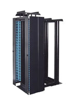47RU 2 Post Distribution Frame