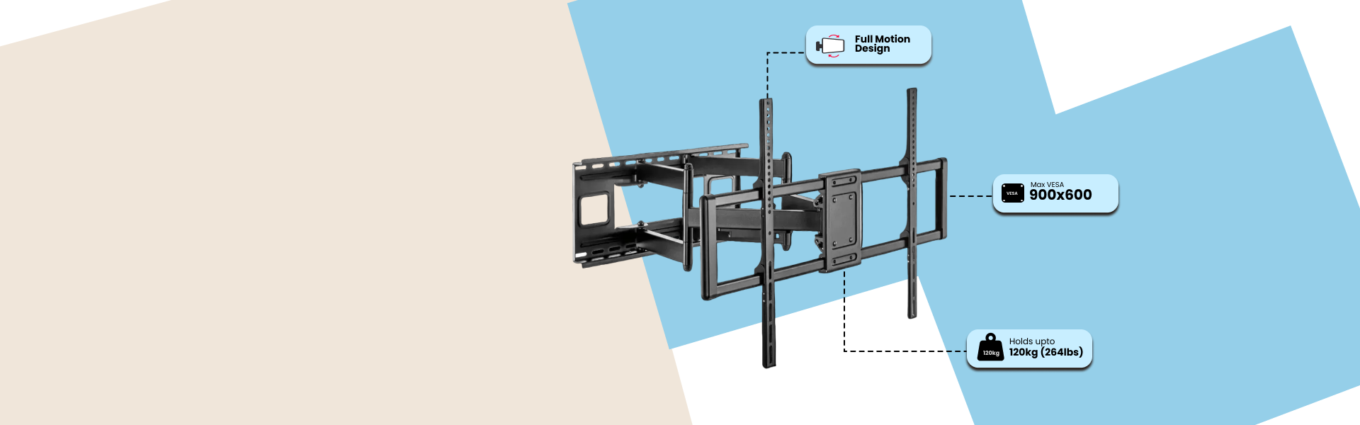 Heavy Duty Wall Mounts