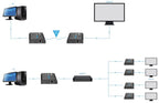 HDMI Extender w/ KVM Function over Cat6 to 120m, 1080p